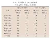 靖江市望京商贸有限公司